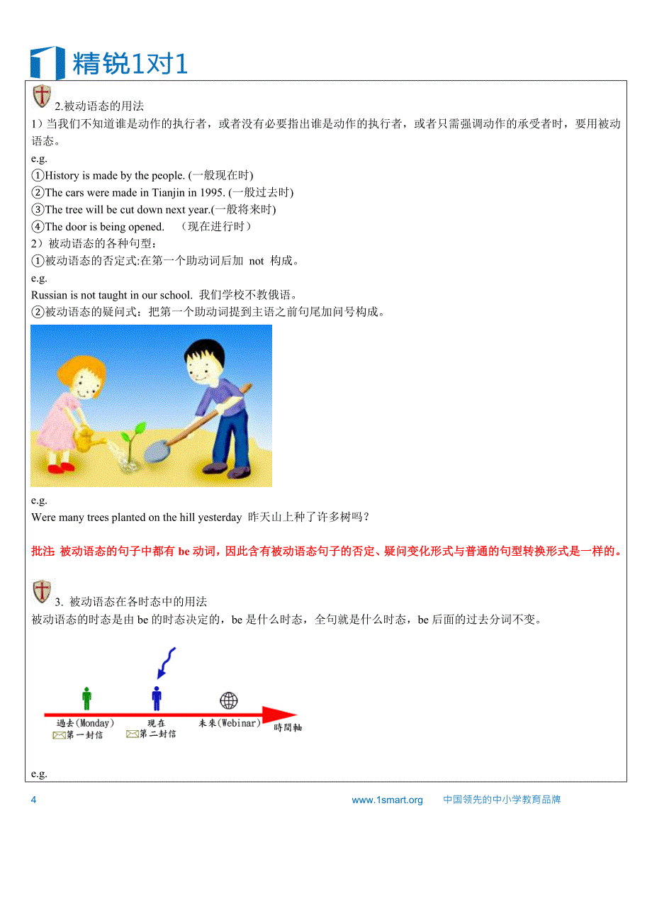 小升初衔接C专题（被动语态3星）_第4页