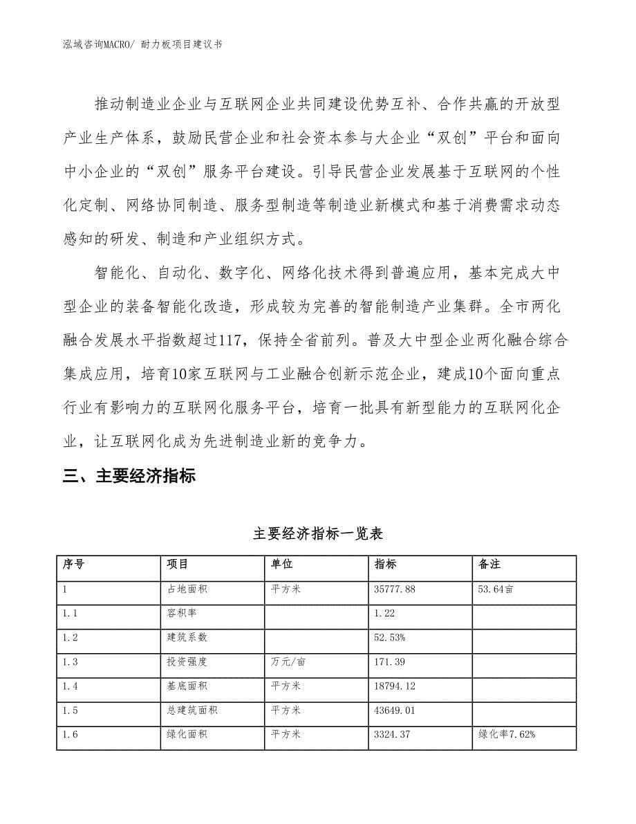 （立项审批）耐力板项目建议书_第5页