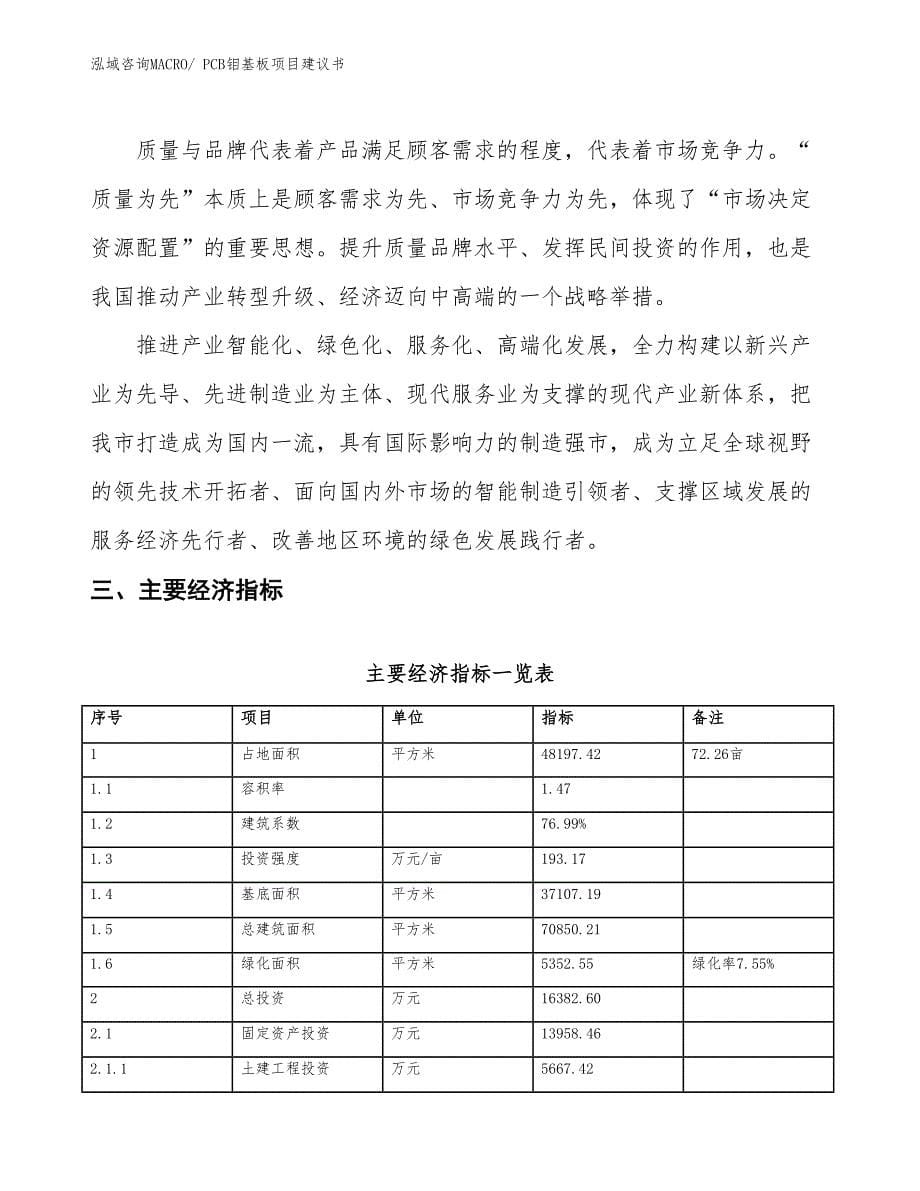 （立项审批）PCB钼基板项目建议书_第5页