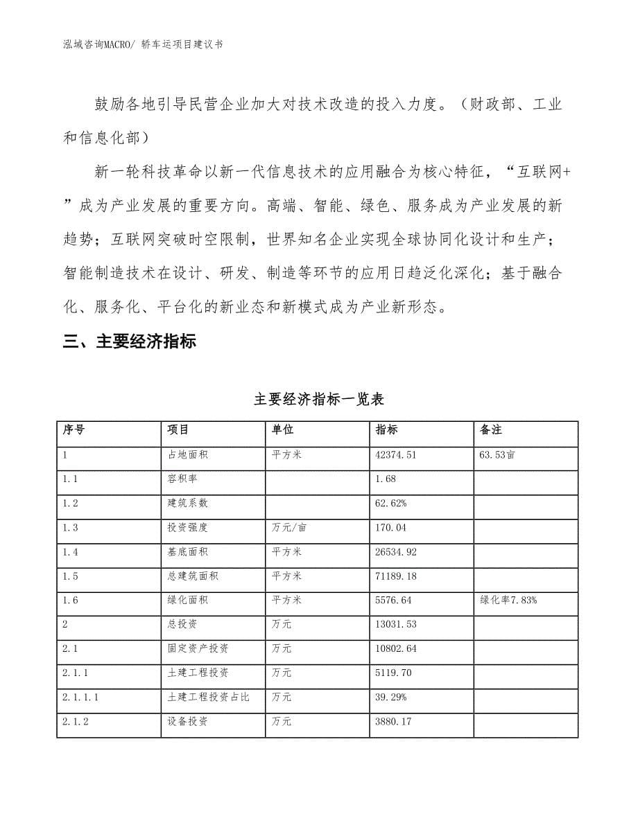 （立项审批）轿车运项目建议书_第5页