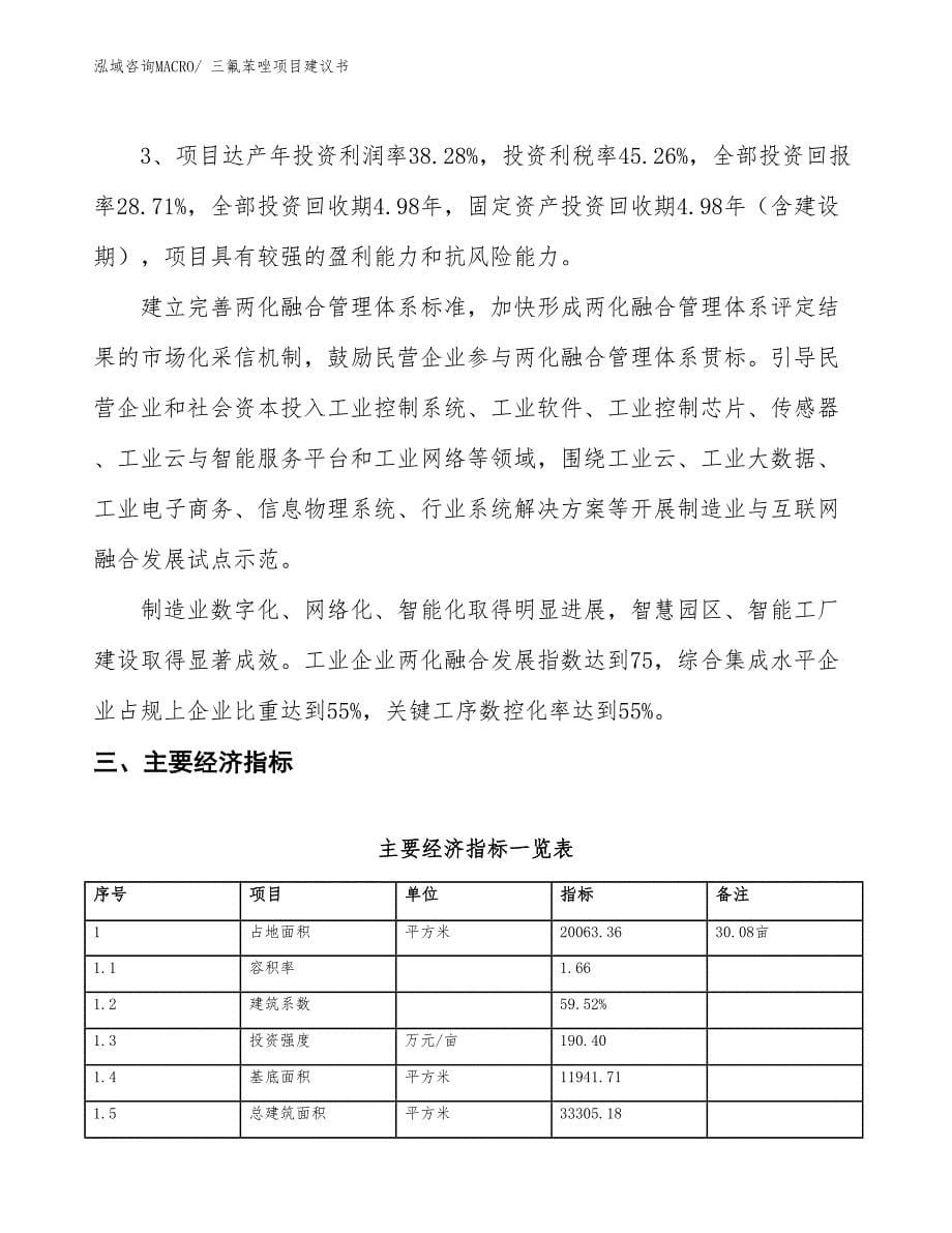 （立项审批）三氟苯唑项目建议书_第5页