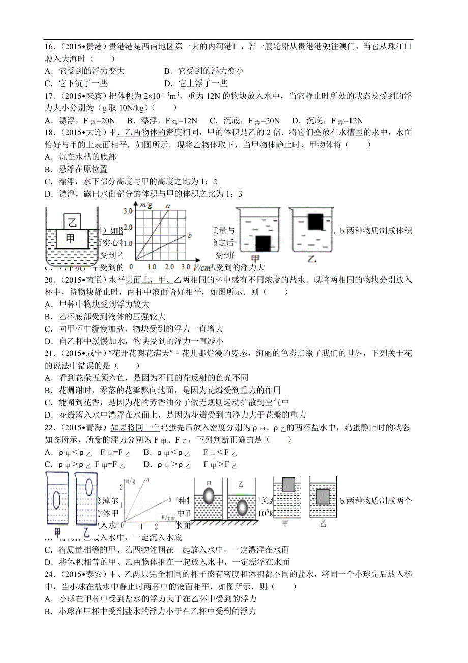 2016年江苏省中考物理专题练习十：《浮力》（附答案）_第3页
