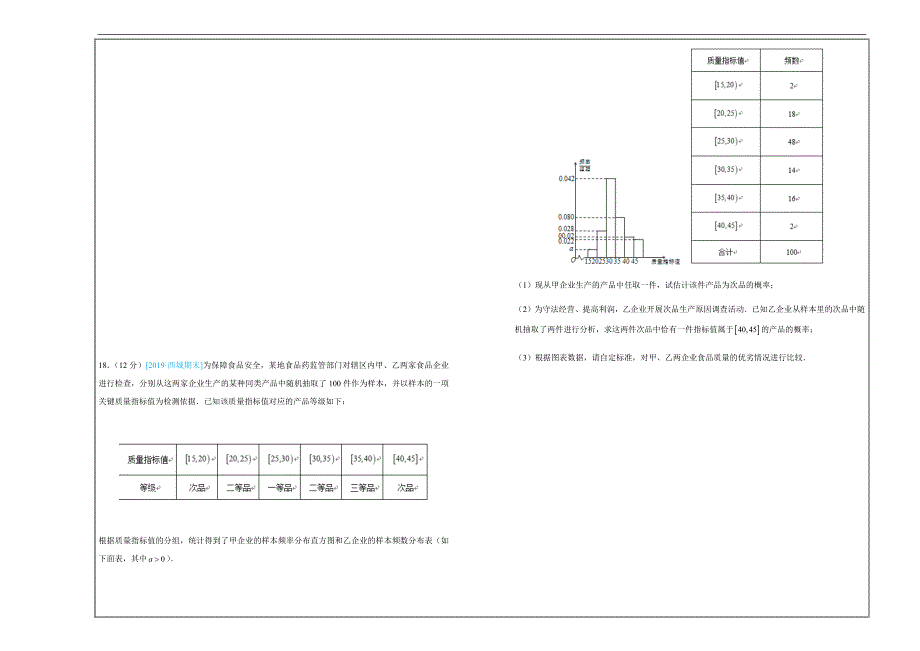 2019年高考名校考前提分仿真试卷 文科数学（七） ---精品解析Word版_第3页