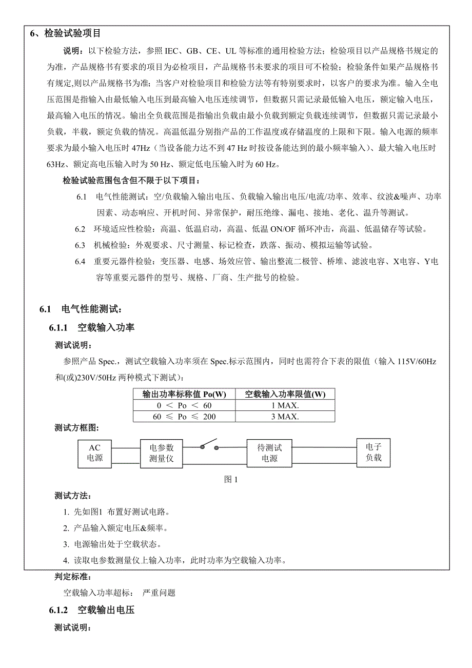 开关电源检验规范_第2页