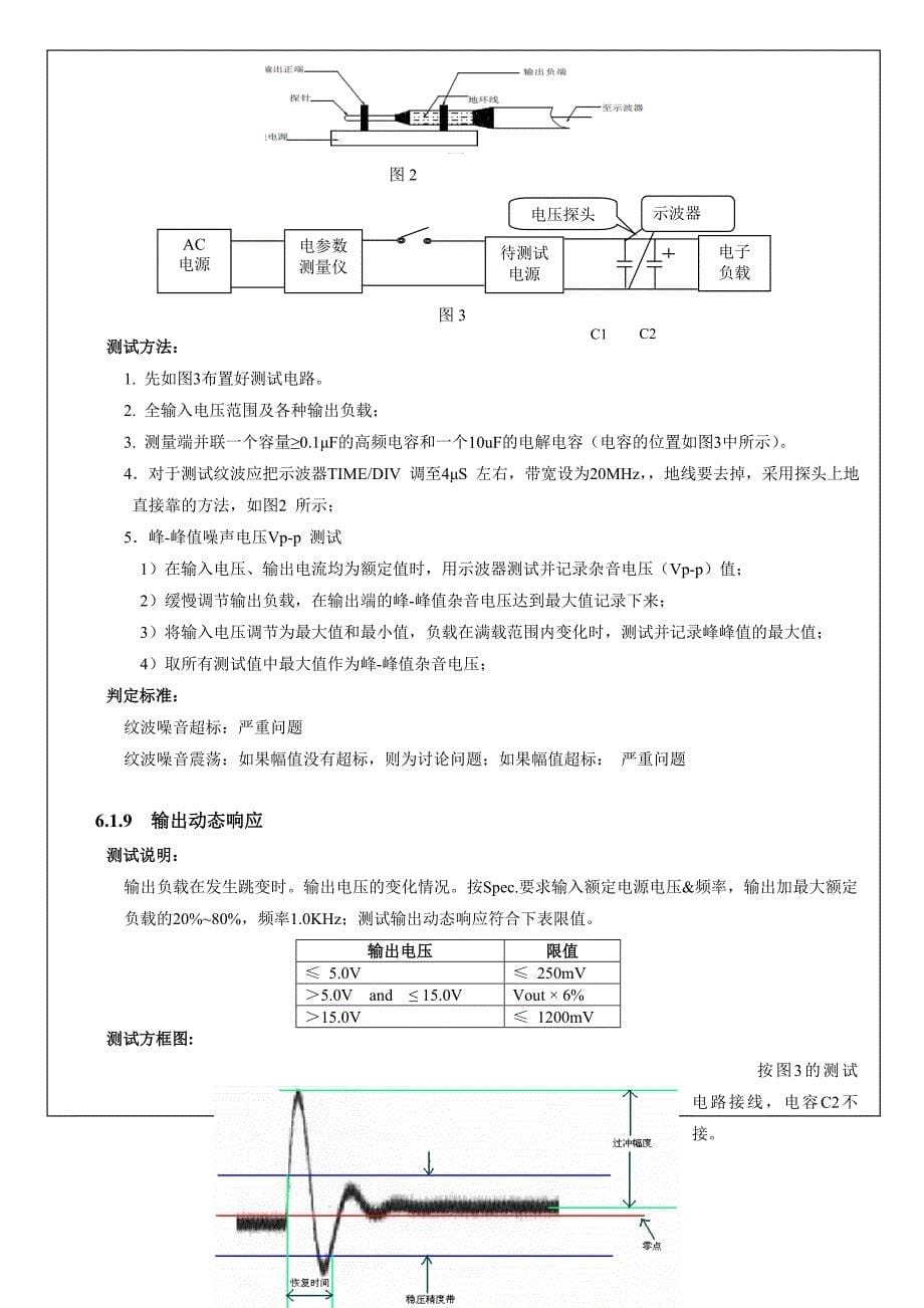 开关电源检验规范_第5页