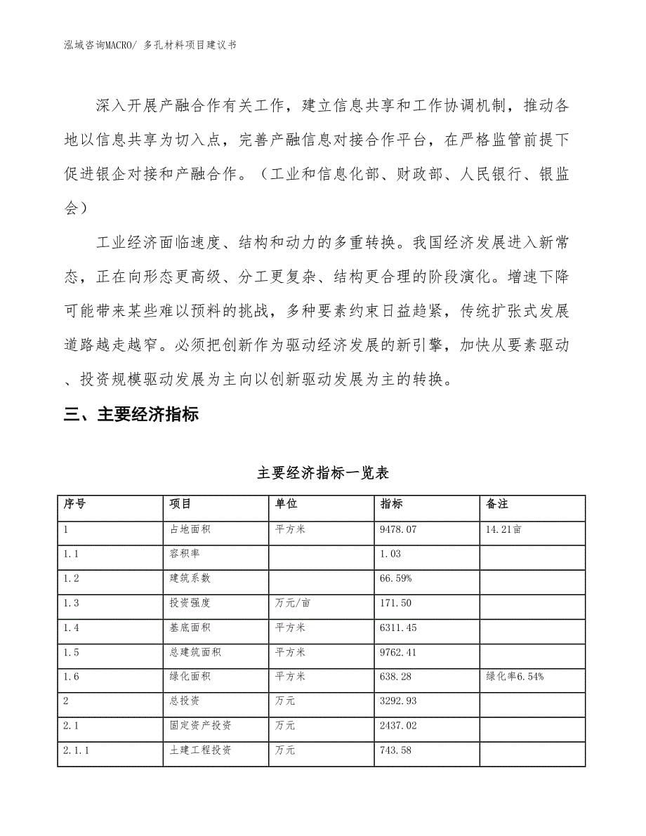 （立项审批）多孔材料项目建议书_第5页