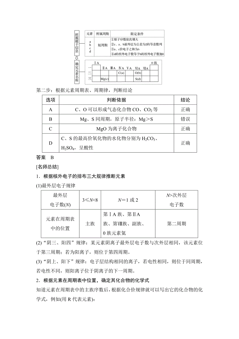 2020高考化学新一线大一轮复习人教通用版讲义+精练：第五章 物质结构 元素周期律 word版含解析_第3页