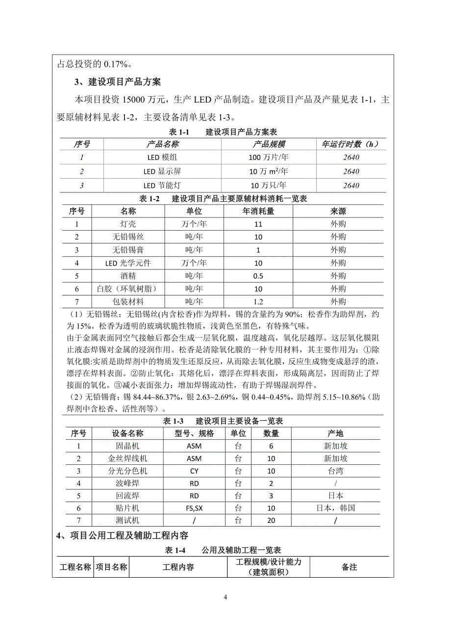 LED产品制造项目环境影响报告表_第5页