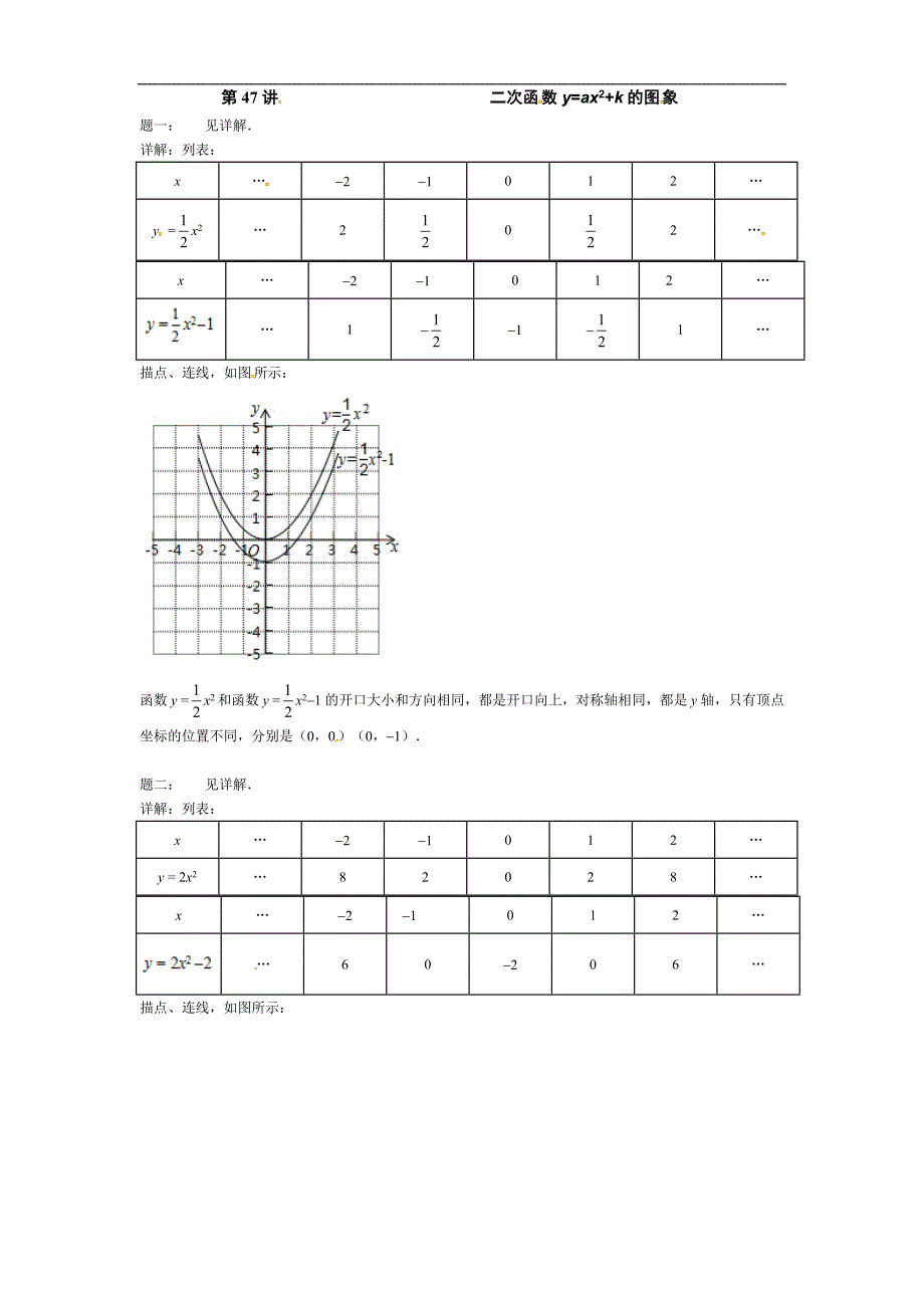 2017-2018学年九年级数学课后练习：第47讲 二次函数y_第2页