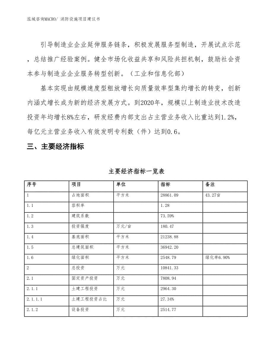 （立项审批）消防设施项目建议书_第5页