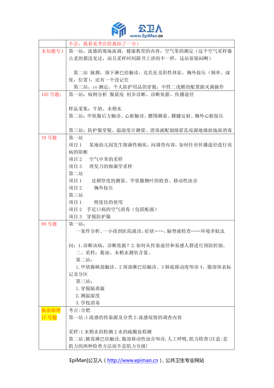 2010年公卫执业医师操作真题_第2页