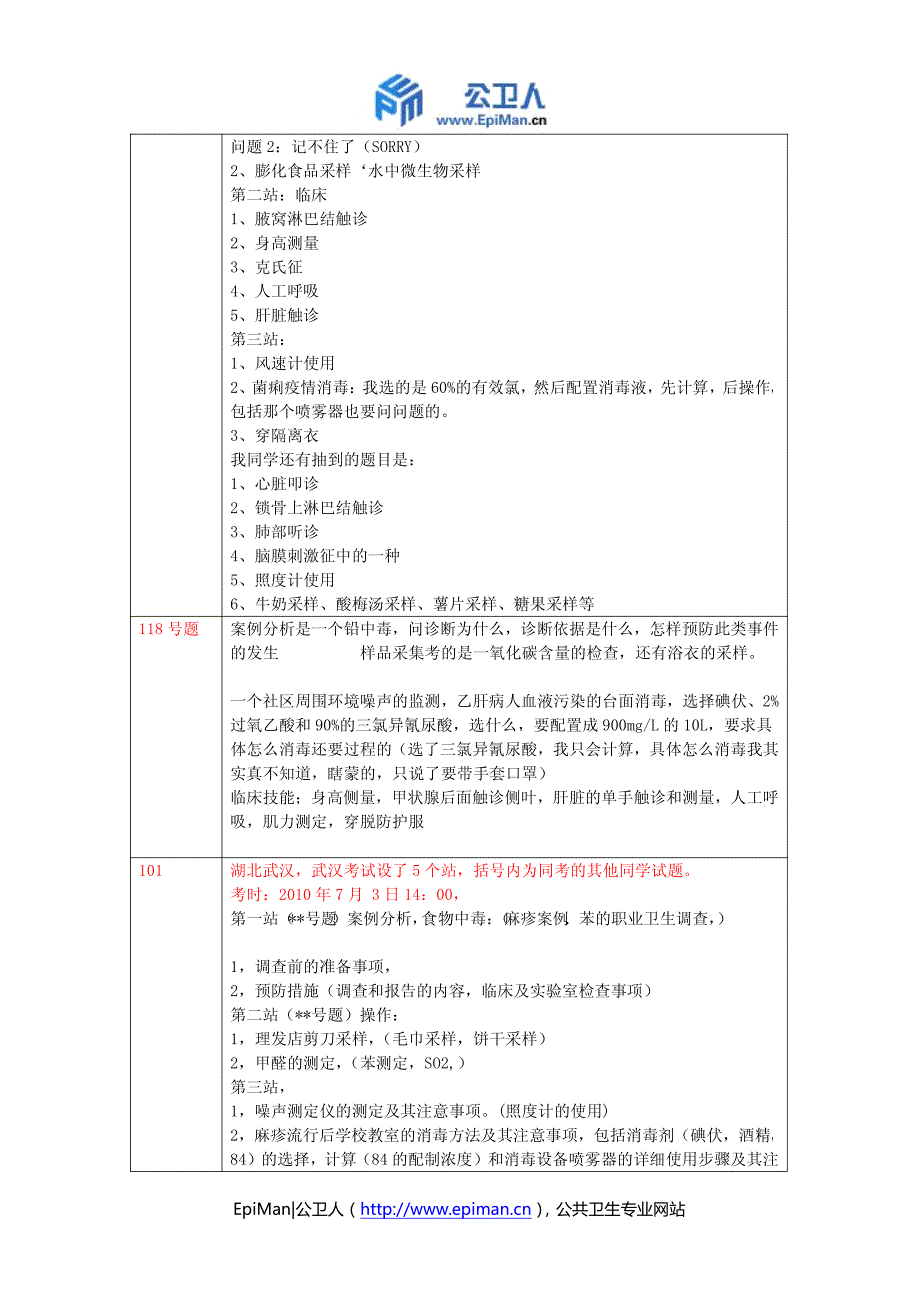 2010年公卫执业医师操作真题_第4页