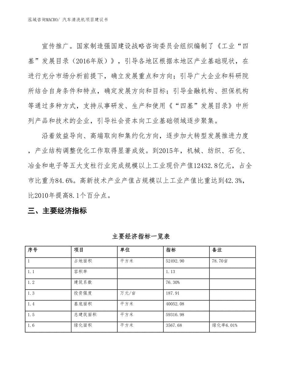 （立项审批）汽车清洗机项目建议书_第5页