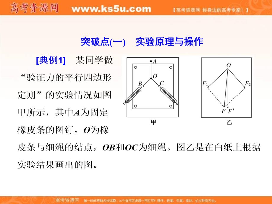 《三维设计》2017年高中物理（人教版）一轮复习课件：第二章 相互作用 实验三 验证力的平行四边形定则 _第3页