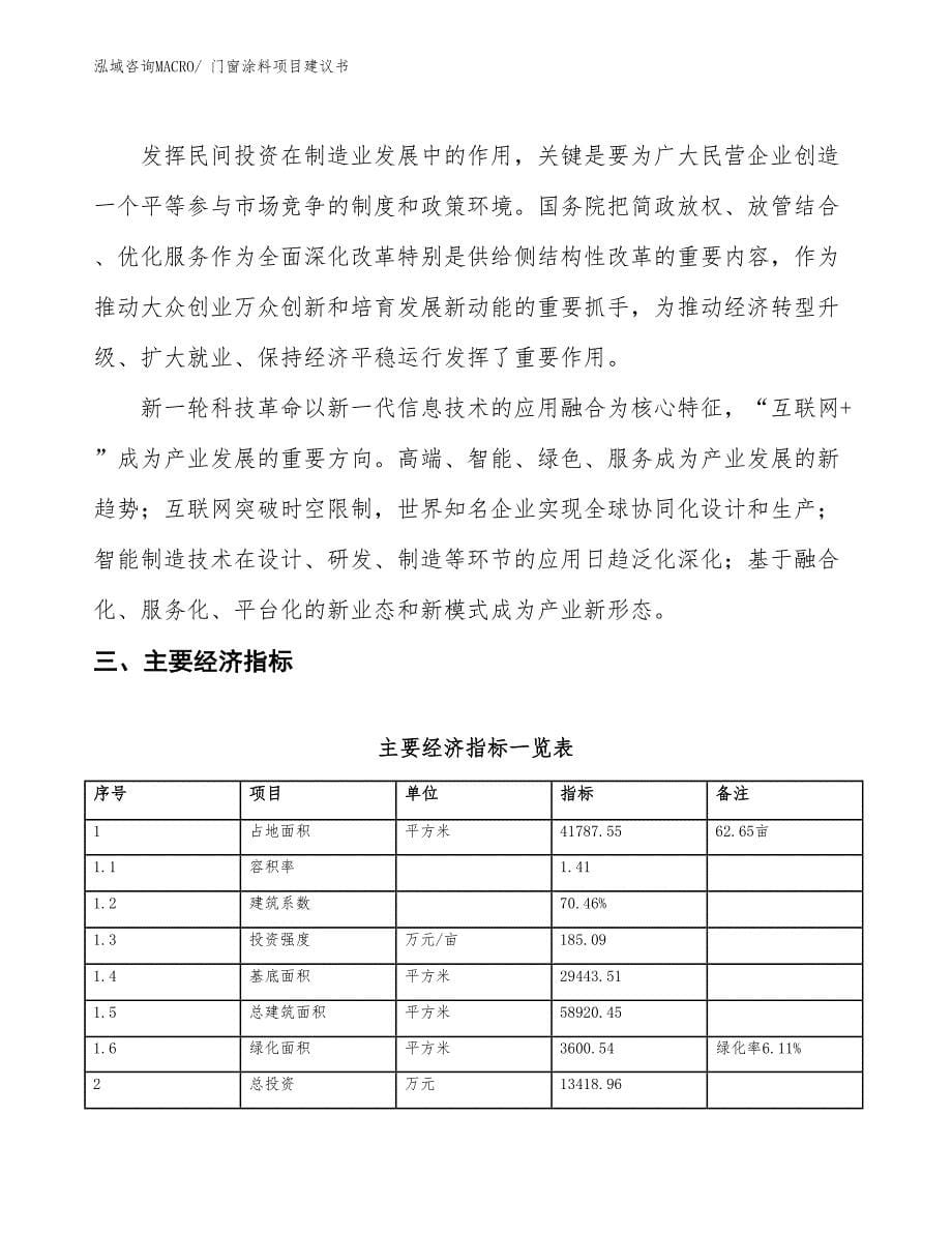 （立项审批）门窗涂料项目建议书_第5页