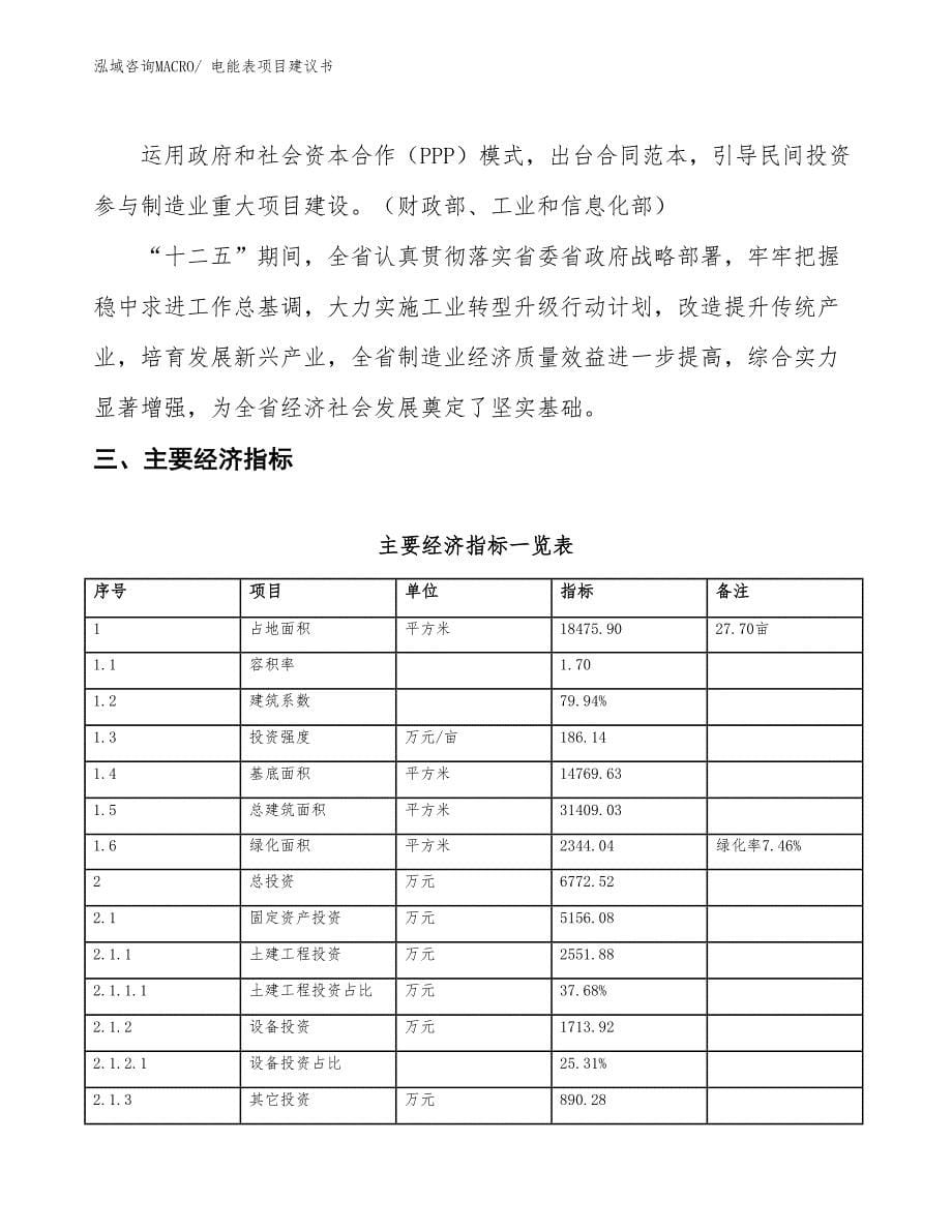 （立项审批）电能表项目建议书_第5页