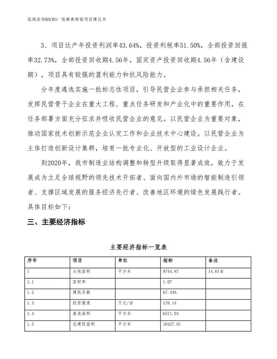 （立项审批）低磷高碳铬项目建议书_第5页