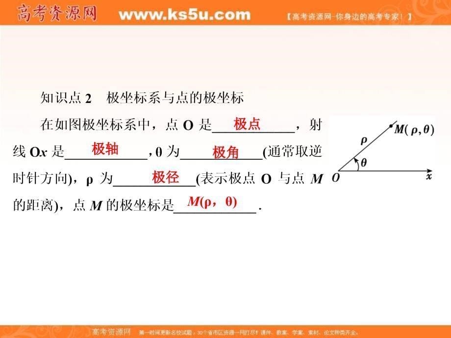 2020高考人教数学（理）大一轮复习课件：第十一章 第一节　坐标系 _第5页