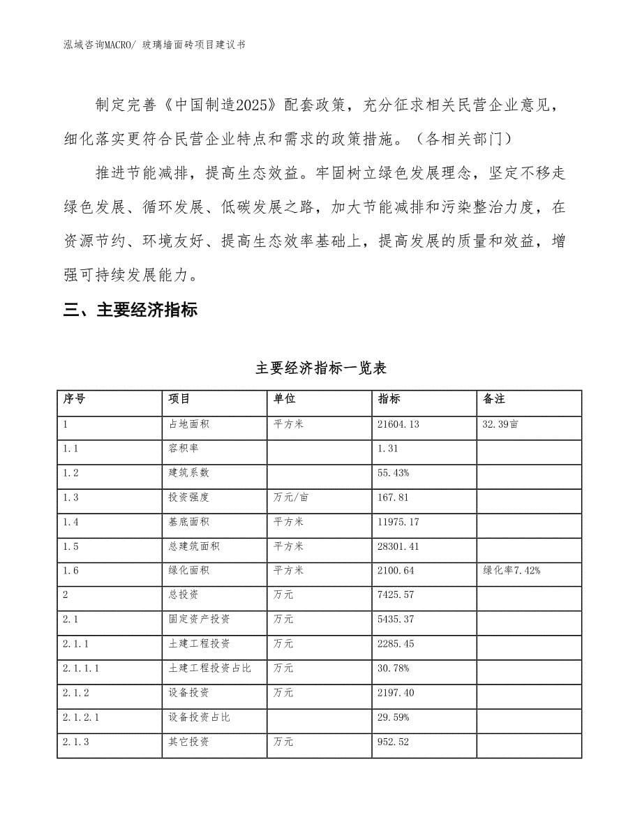 （立项审批）玻璃墙面砖项目建议书_第5页