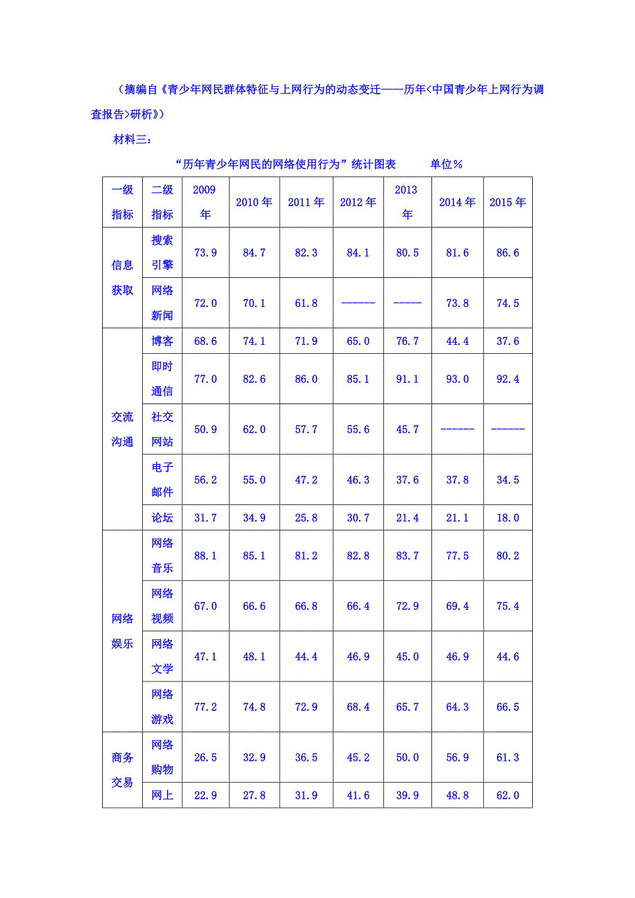 山东省泰安第四中学2018-2019学年高二下学期二月月考语文试卷 word版含答案_第4页