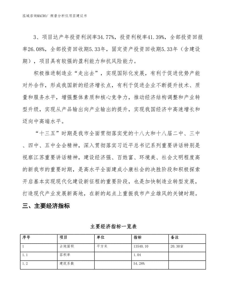 （立项审批）频普分析仪项目建议书_第5页