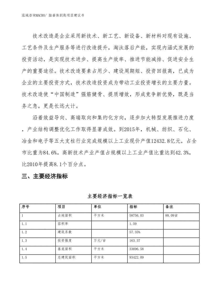 （立项审批）脑垂体刮匙项目建议书_第5页