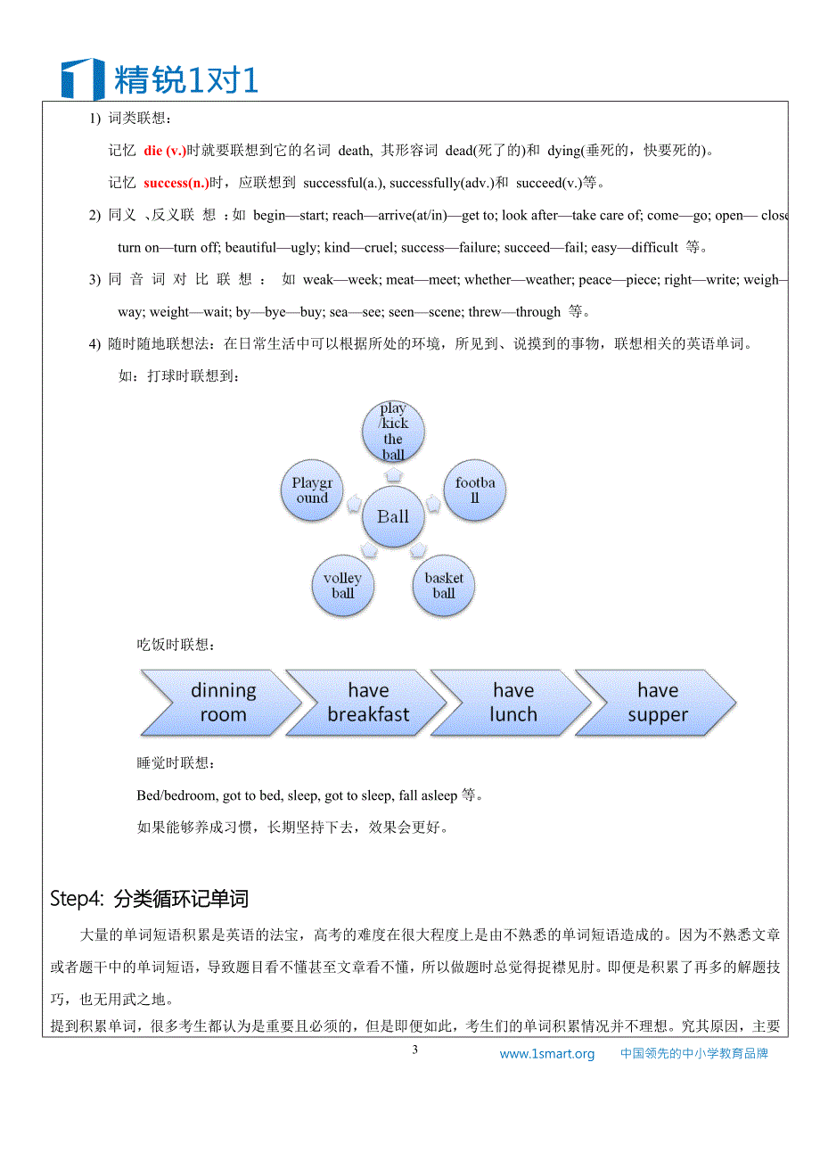 暑期课程-英语-江苏-高三-单词记忆方法_第3页