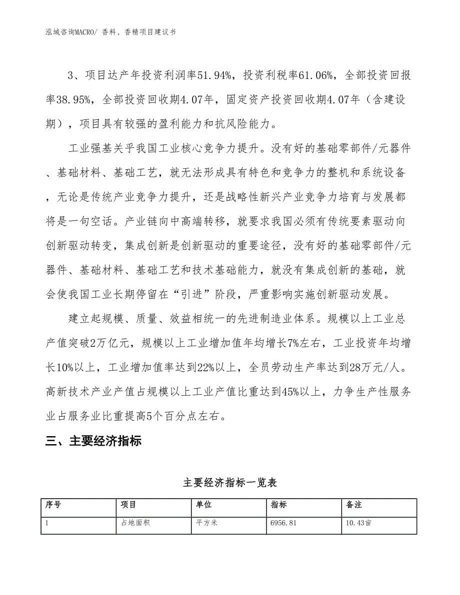 （立项审批）香料、香精项目建议书_第5页