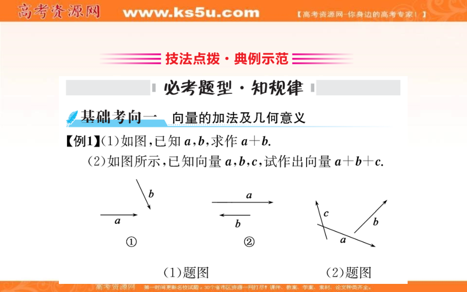 《世纪金榜》2019人教a版数学必修四课件：第二章 平面向量 2.2 平面向量的线性运算 _第3页