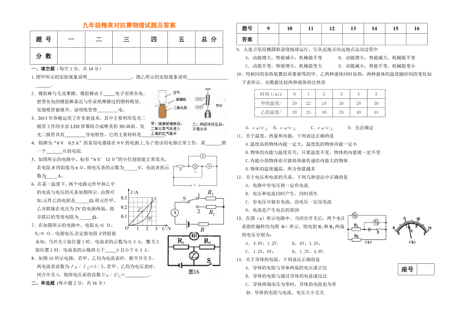 河南省渑池县直中学2016届九年级精英对抗赛物理试题及答案_第1页