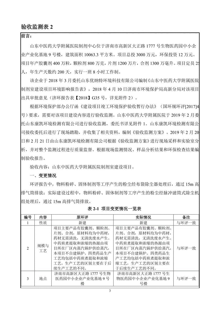 山东中医药大学附属医院制剂室建设项目竣工环境保护验收报告_第5页