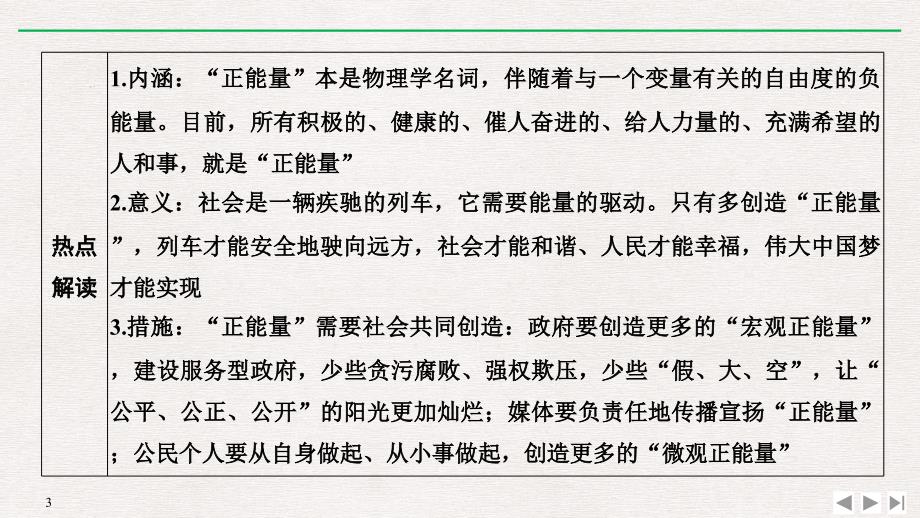 2020版高考政治总复习课件：必修三 长效热点讲座（十二） 弘扬正能量 培育践行社会主义核心价值观 _第3页