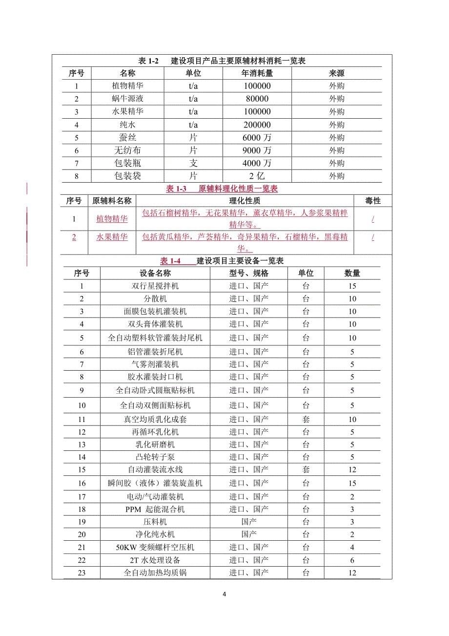 面膜及乳霜生产环境影响报告表_第5页