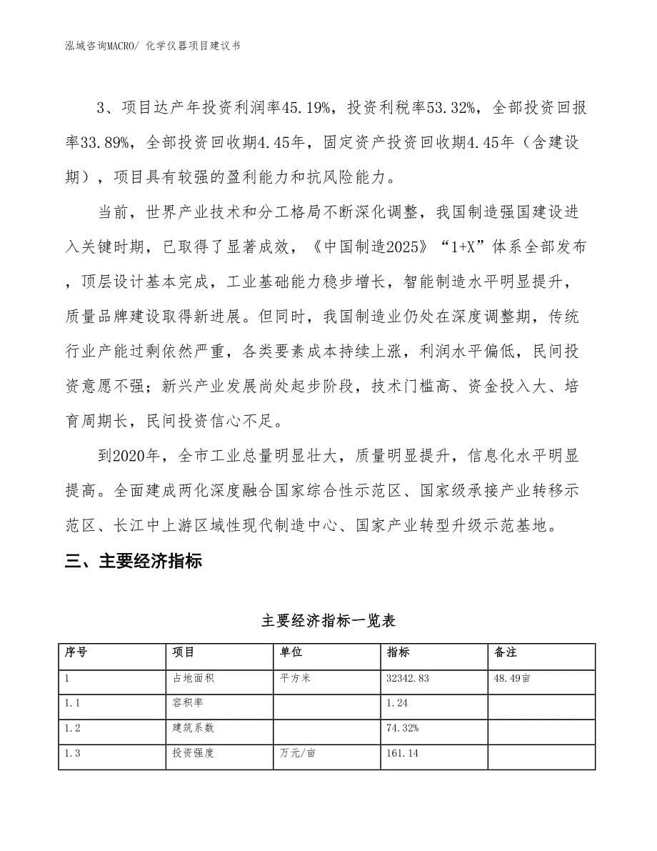 （立项审批）化学仪器项目建议书_第5页