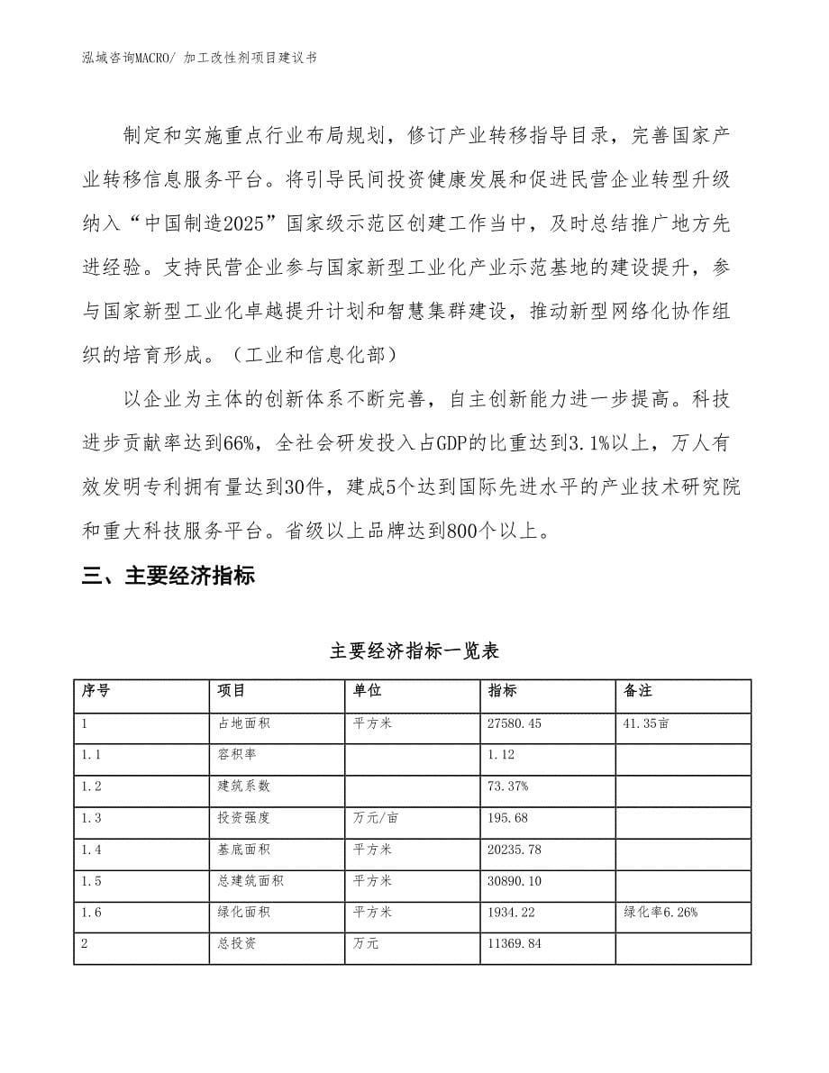 （立项审批）加工改性剂项目建议书_第5页