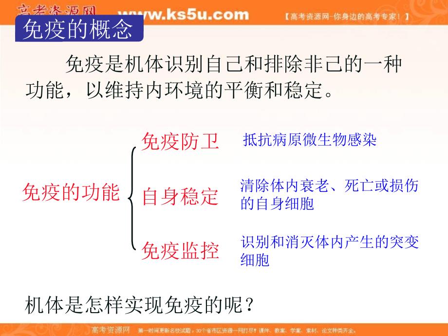 湖南省人教版高中生物必修三课件：2-4免疫调节 _第3页