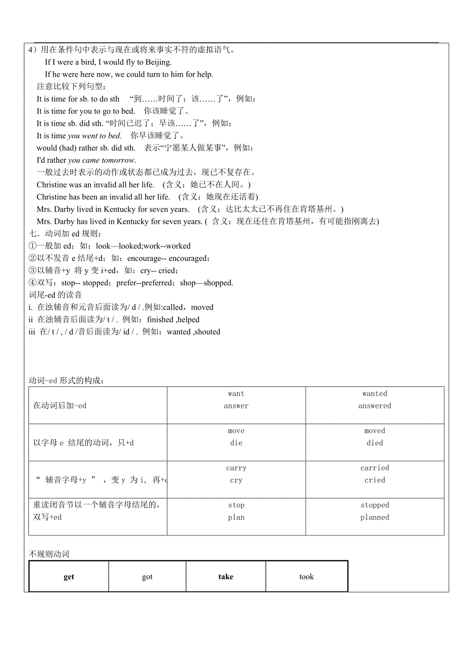 8_一般过去时讲义_第2页