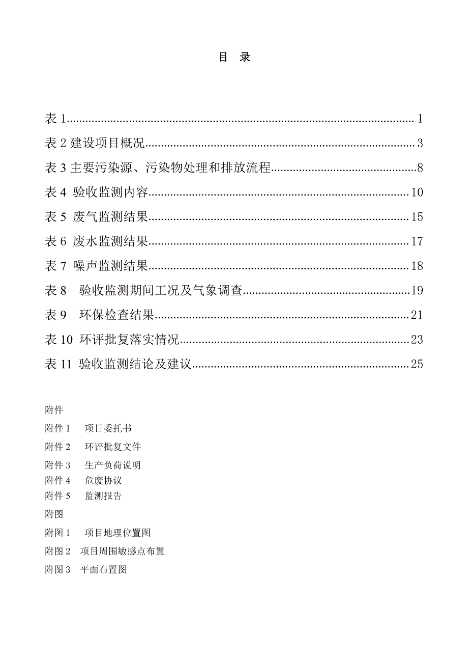 山东尚治管业有限公司塑料制品加工项目（一期工程）竣工环境保护验收报告_第2页