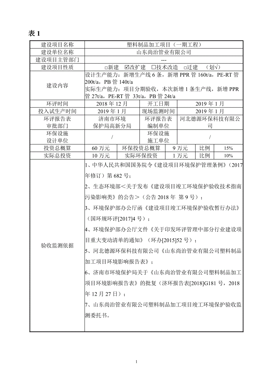 山东尚治管业有限公司塑料制品加工项目（一期工程）竣工环境保护验收报告_第3页