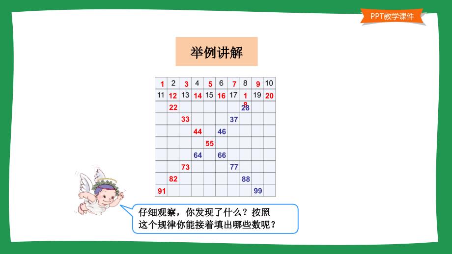 小学一年级数学教学课件《100以内数的数的顺序 》_第4页