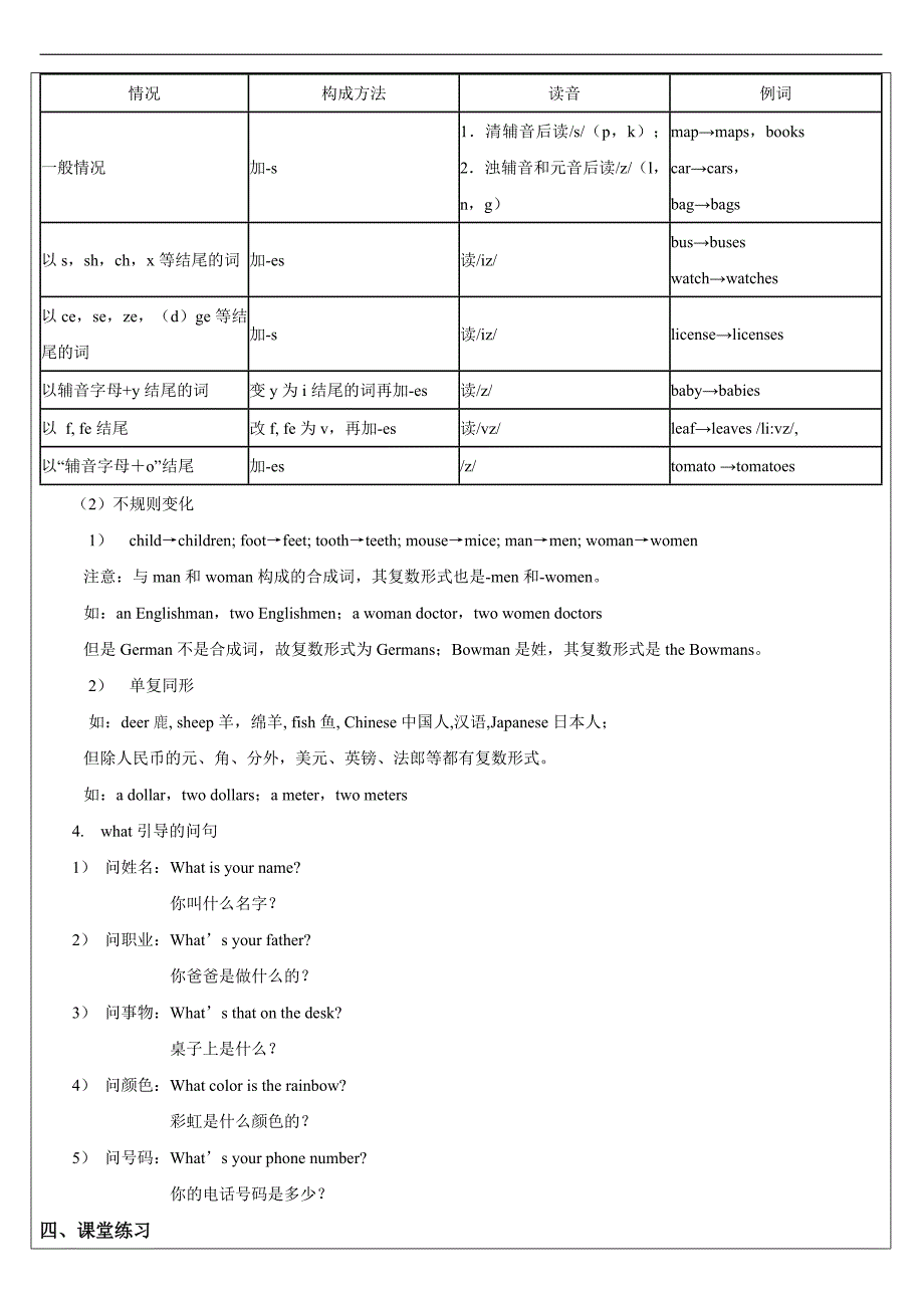 10bj1yy000005初一英语任天宇（2010年10月24日3CUnit3重点短语，句型，指示代词用法，名词复数变化）谢金华_第4页