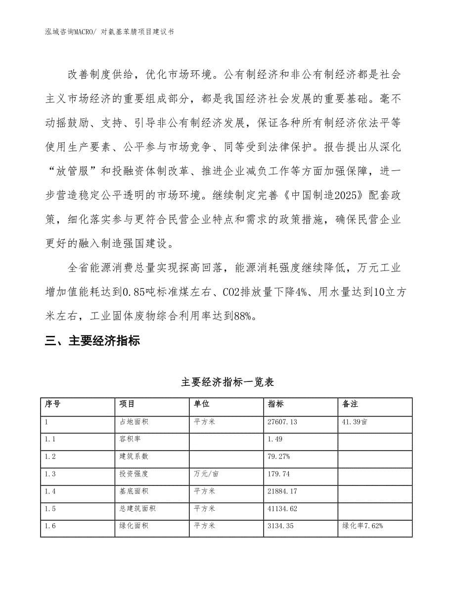 （立项审批）对氨基苯腈项目建议书_第5页