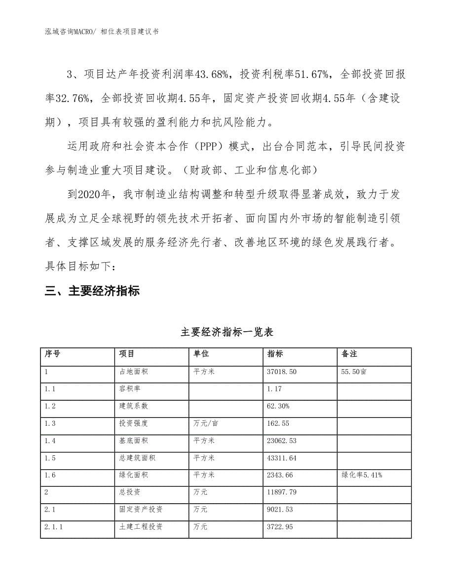 （立项审批）相位表项目建议书_第5页