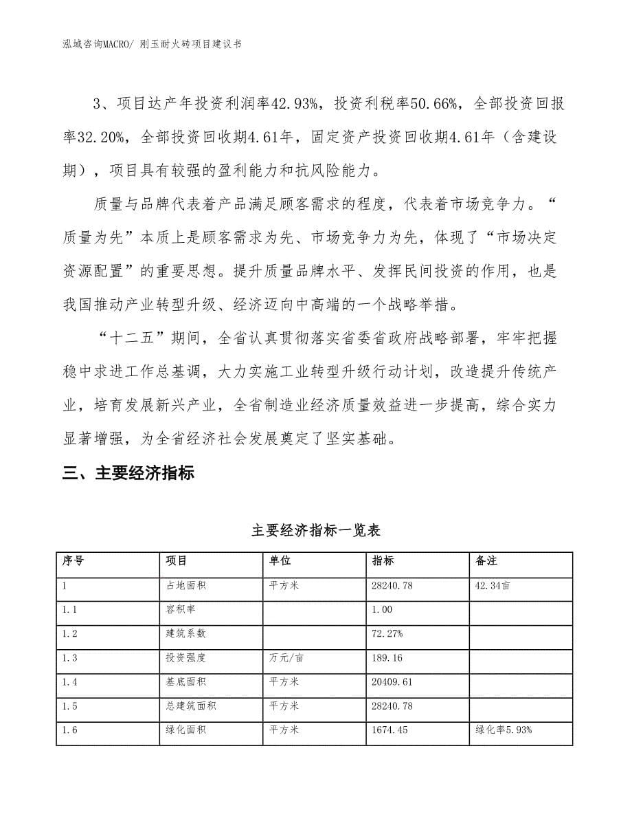 （立项审批）刚玉耐火砖项目建议书_第5页