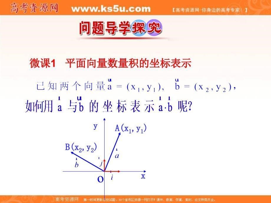 《世纪金榜》2019人教a版数学必修四课件：第二章 平面向量 2.4.2 平面向量数量积的坐标表示、模、夹角（情境互动课型） _第5页