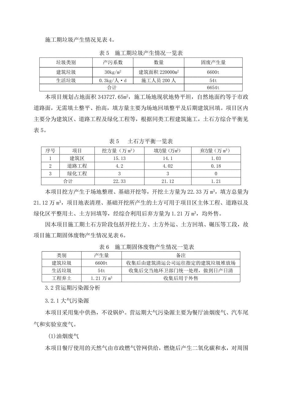 濮阳第一高级中学新校区项目环境影响报告书_第5页