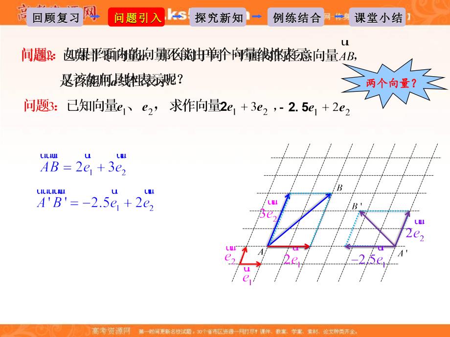山东省高中数学必修4课件： 2.3.1 平面向量基本定理 _第4页