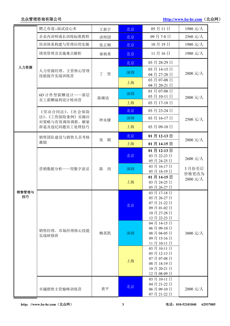 2012年全年公开课程培训安排表(北众管理咨询公司提供)_第3页