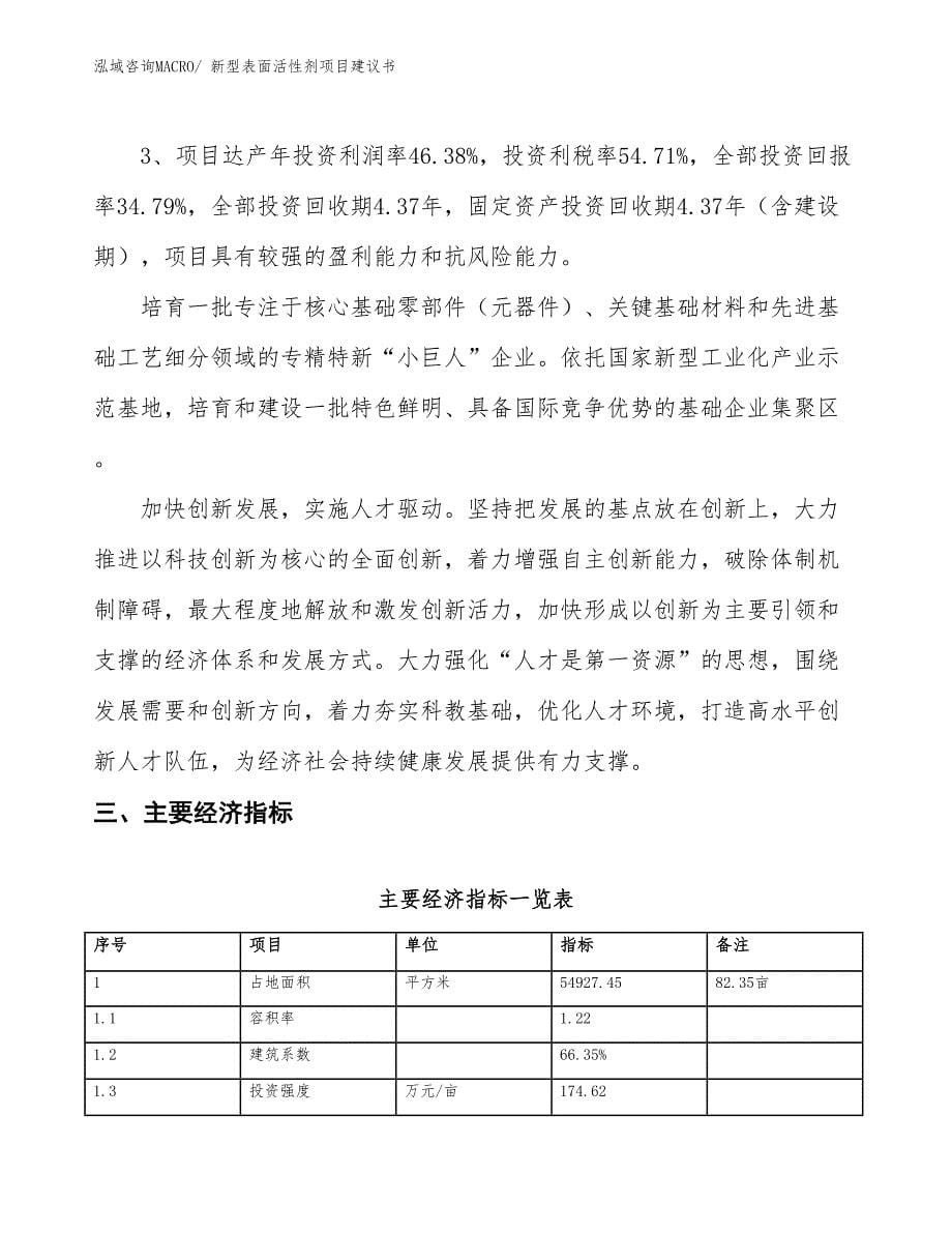 （立项审批）新型表面活性剂项目建议书_第5页