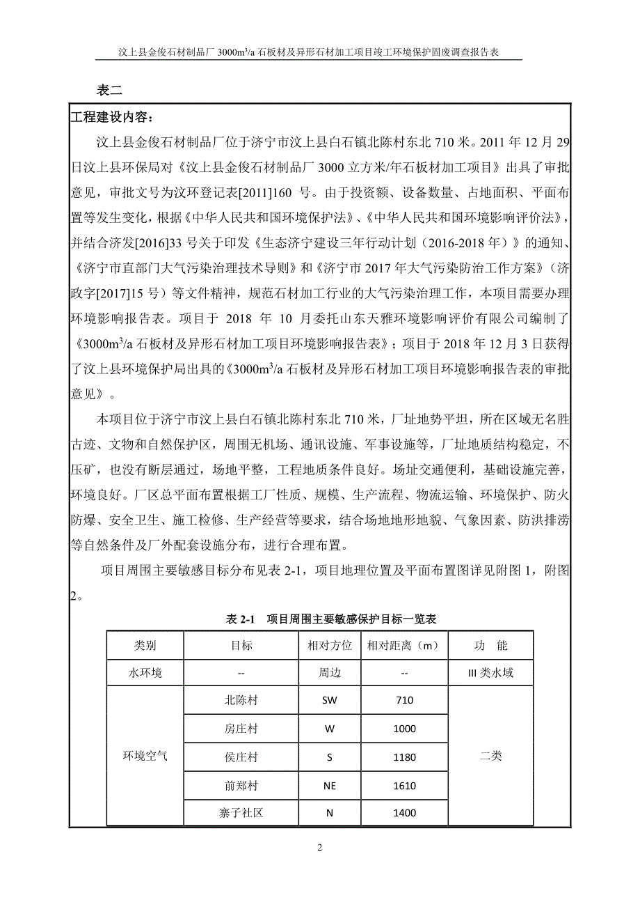 年产3000m3石板材及异形石材加工项目竣工环境保护固废调查报告_第4页